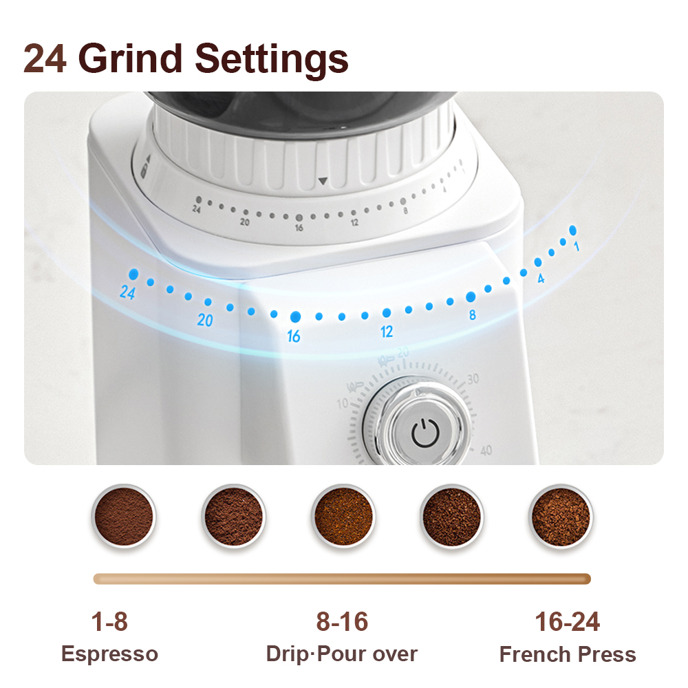 Couplux Coffee Grinder, Coffee - Coffee Extraction Equipment 评论和价格